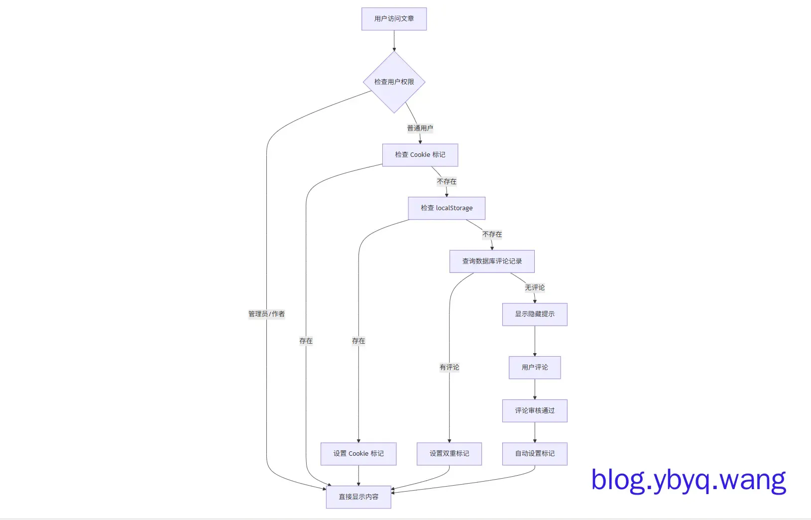 2025-08-16T05:14:37.png
