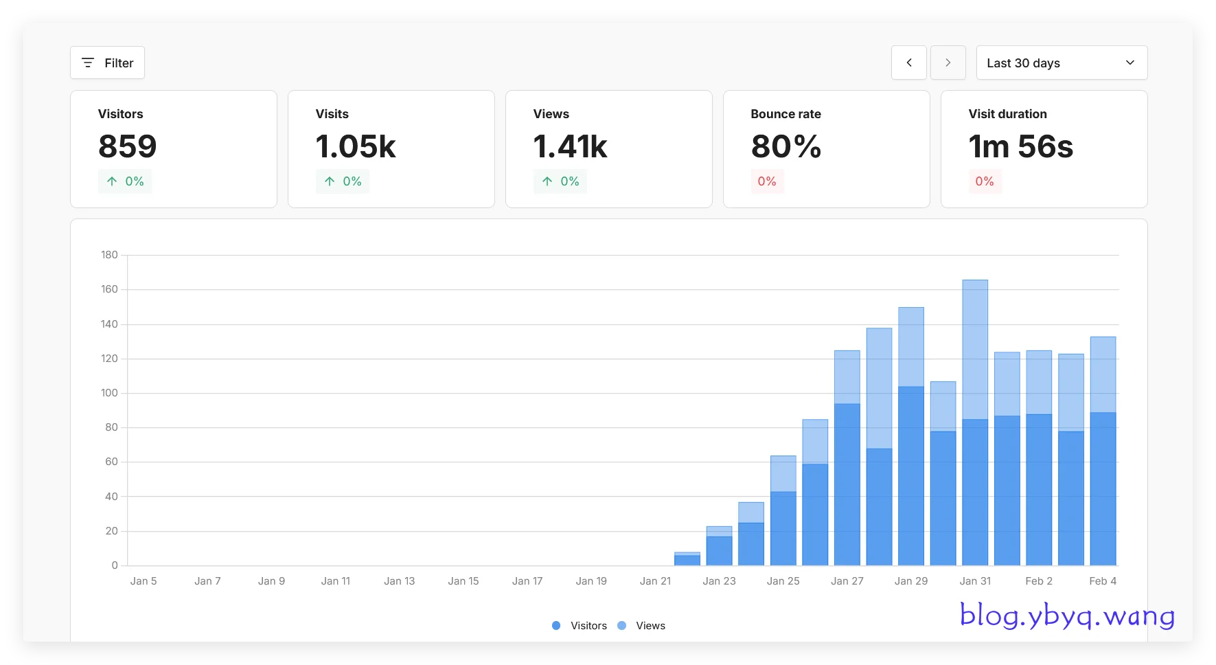 2026-02-04T15:40:03.png 2026-02-04T15:40:03.png