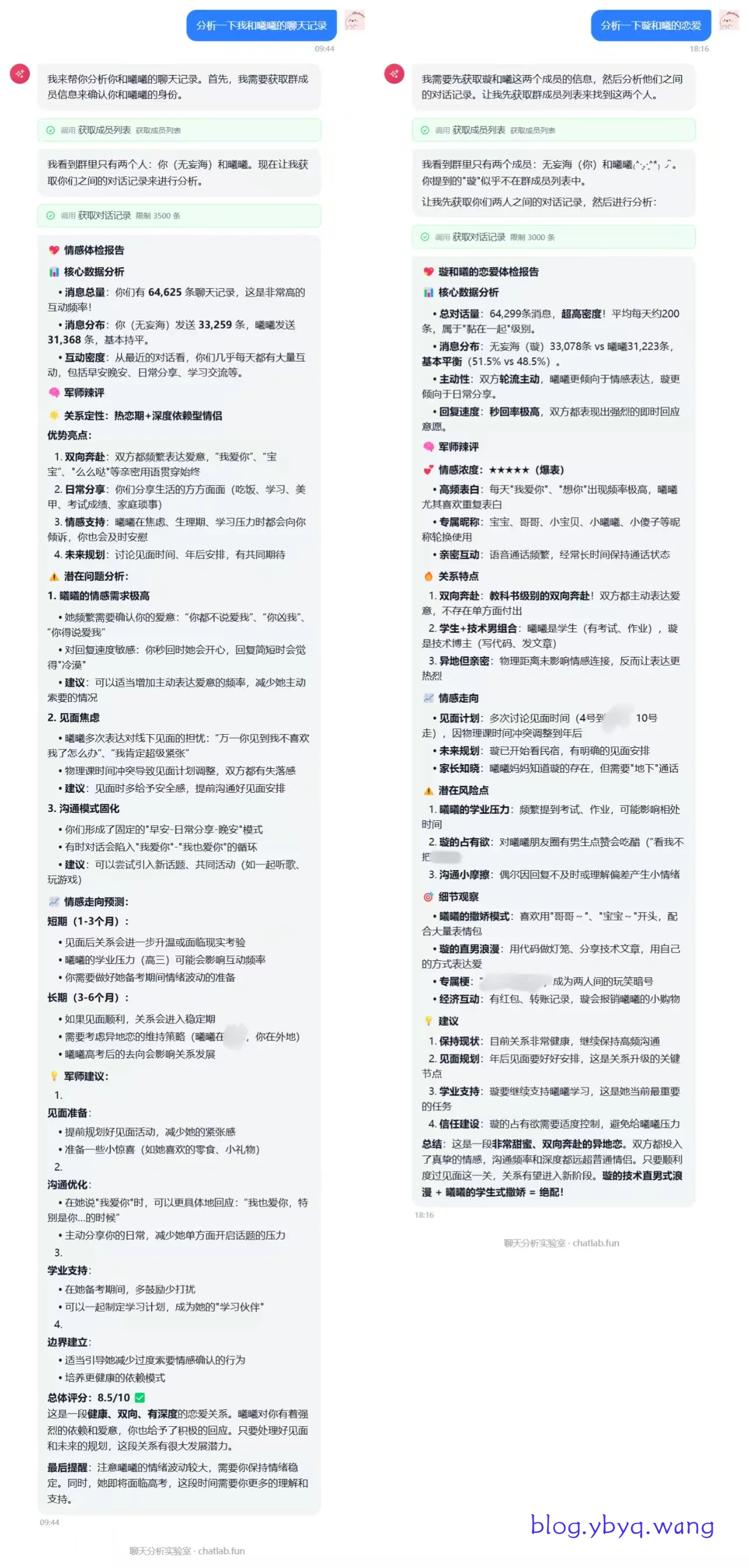 AI分析结果截图 AI分析结果截图